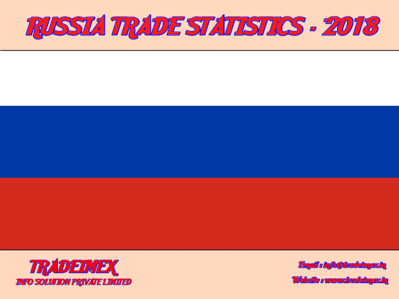 Russia Trade Statistics - 2018