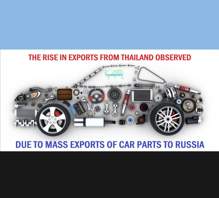 The Rise in Exports From Thailand Observed Due to Mass Exports of Car parts to Russia