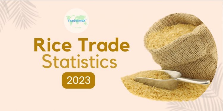 Rice Import-Export Trade  Statistics of 2023