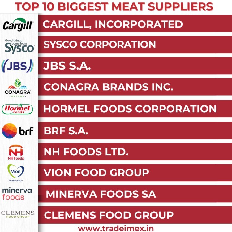 top 10 meat suppliers in 2023 | biggest meat supplier 