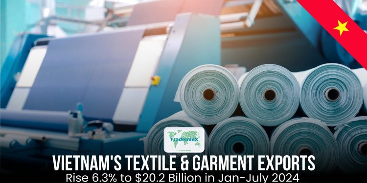 Vietnam's Textile & Garment Exports Rise 6.3% to $20.2 Billion in Jan-July 2024